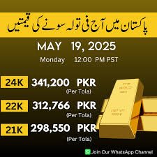 Today Gold Rate